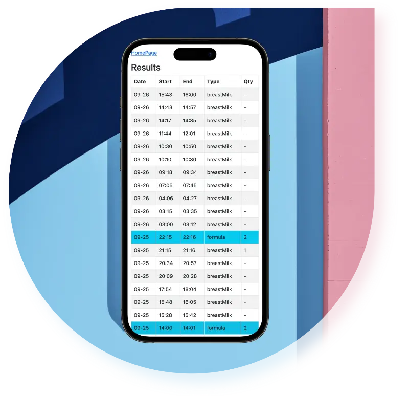 Qué es bebe.report?